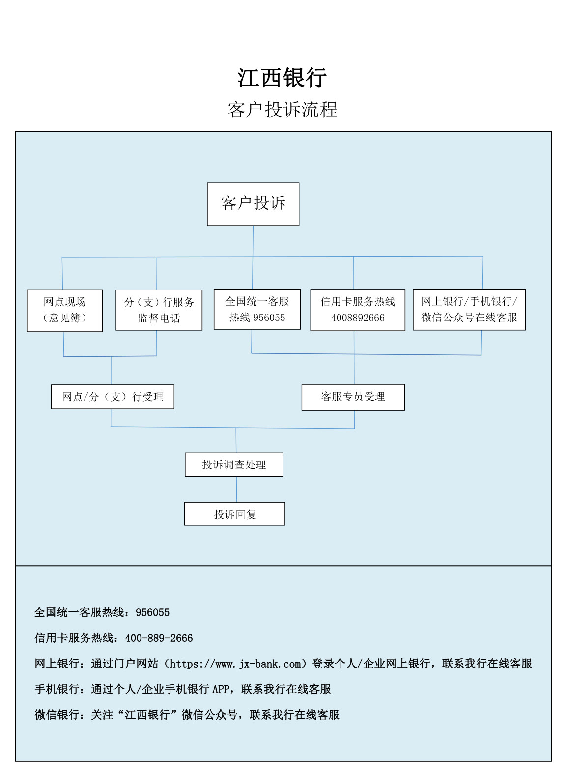 54e47615a726f82631ca75fe5528734